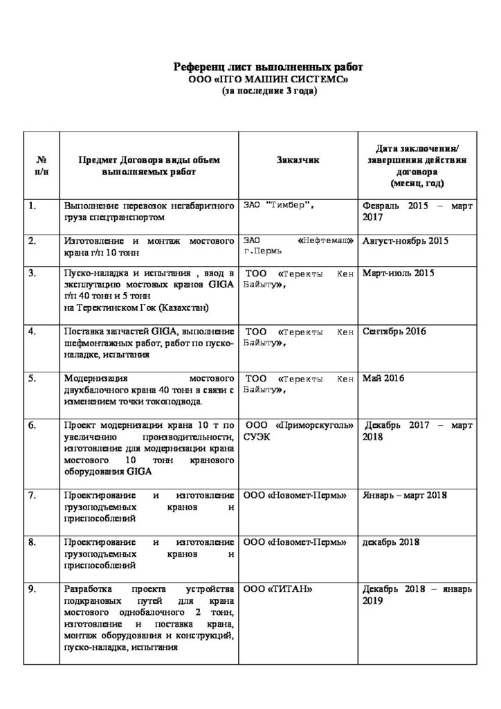 Референц лист выполненных работ ООО «ПТО МАШИН СИСТЕМС»